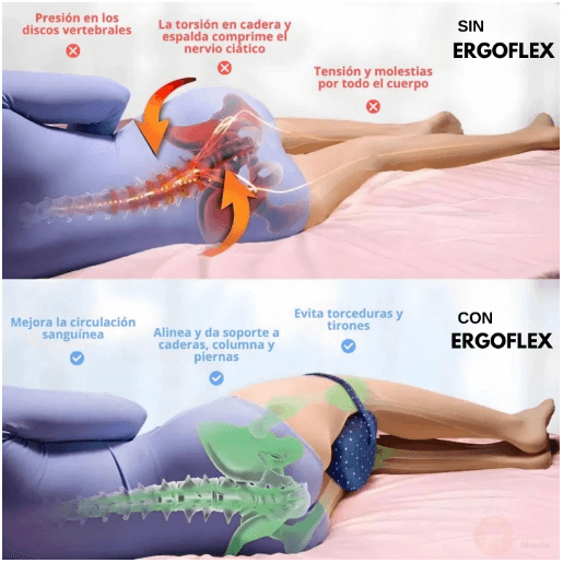 ALMOHADAS PARA PIERNAS - Soporte Perfecto – Duerme Cómodo y Sin Presión