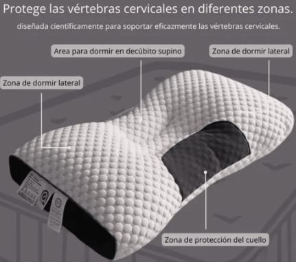 ALMOHADA CERVICAL ANTI DOLOR - Corrige la Postura – Recupera Energía con un Sueño Reparador